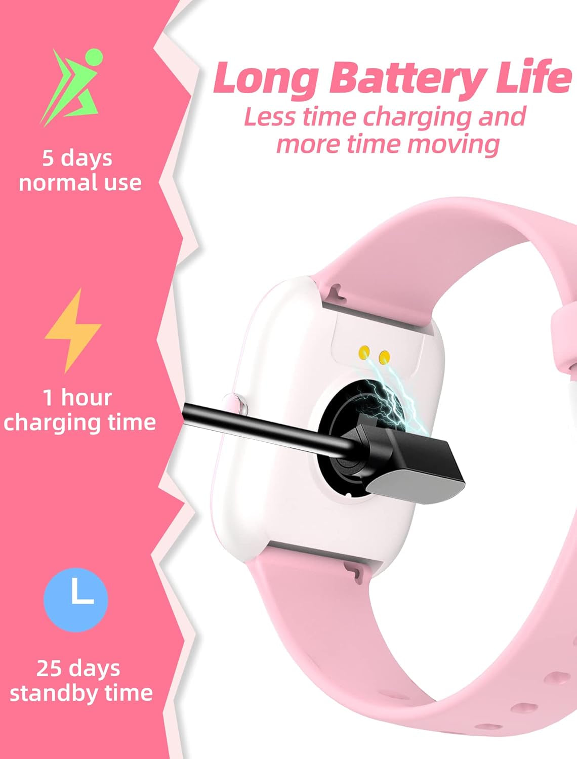 Kids Smart Watch for Girls,Ip68 Waterproof Kids Fitness Tracker Watch with 1.5 Inch DIY Face,Heart Rate Sleep Monitor,19 Sport Modes,Calories Counter,Alarm Clock,Great Gifts for Children 6+ (Pink)